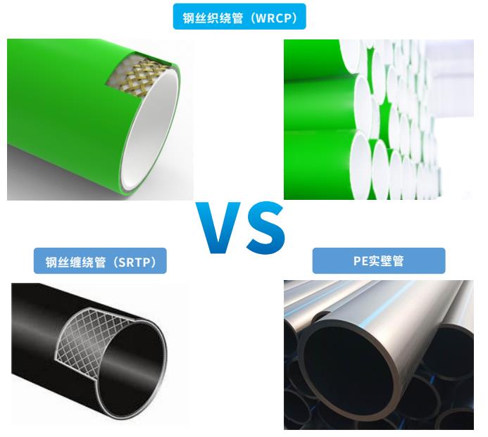 WRCP,WRCP管,WRCP给水管,WRCP钢丝织绕管,尊龙凯时人生就是博WRCP.jpg